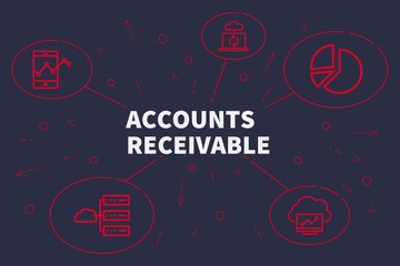 What is Net Account Receivable: Definition, Explanation