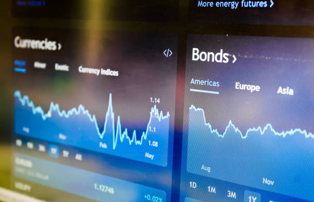 Unsecured Bonds: Feature, Risk & Benefit of Unsecure Bonds