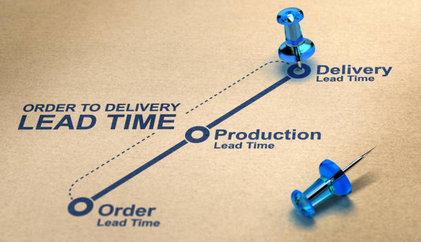 Order to delivery lead time diagram over paper background with blue thumbtacks. 